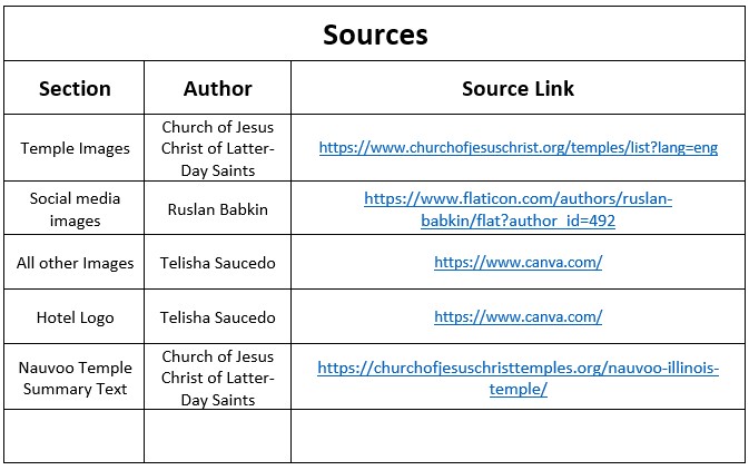 Sources image